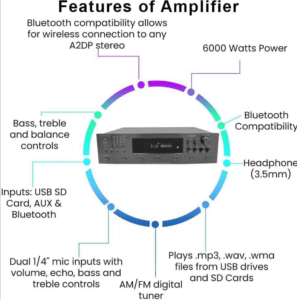 Home Theater System Kit - 6 Channel 6000 Watts Bluetooth Amplifier, 8 Qty of 8” Framed Ceiling Speakers 300 W Each, 16 AWG 500 ft Speaker Wire & Remote Ideal for Home, Office by Technical Pro - Image 2